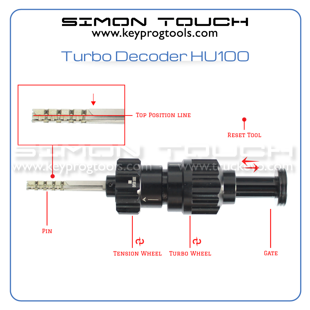 Turbo Decoder HU100 Opel