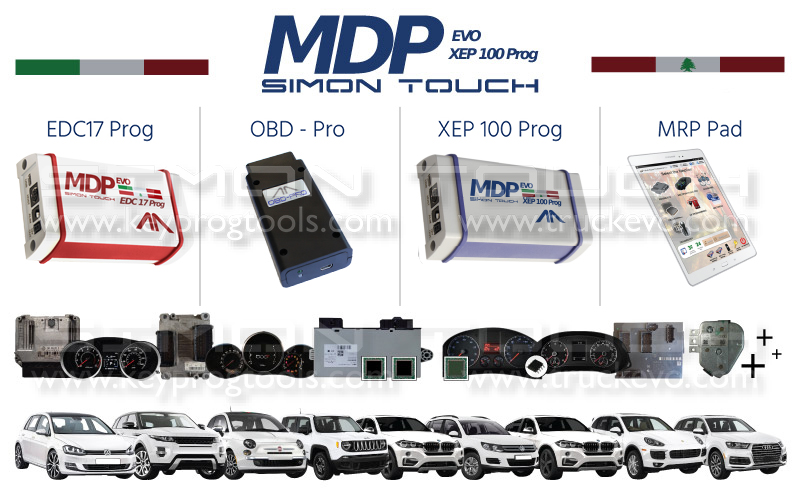 1 MDP All