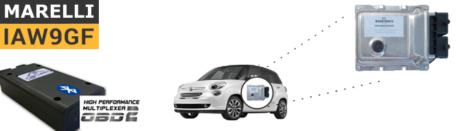 obd4