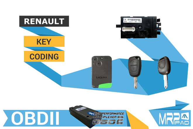 v1-74 RenaultCodificaChiaviClio2-3Laguna2 OBDII en