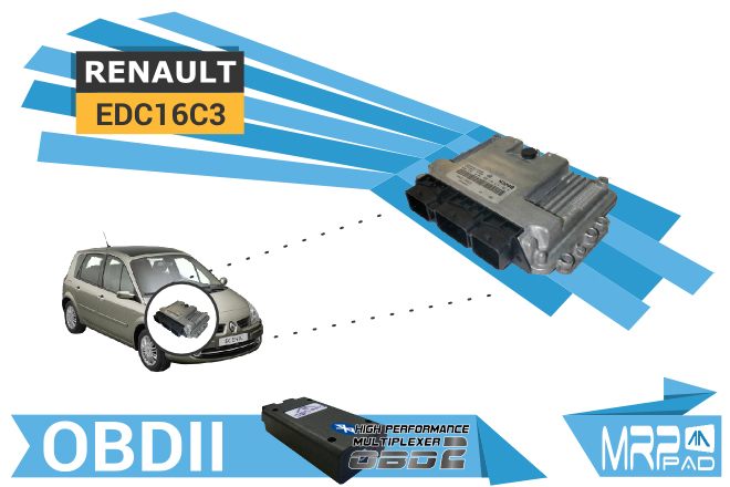 v1-78 RenaultEC16 OBD en